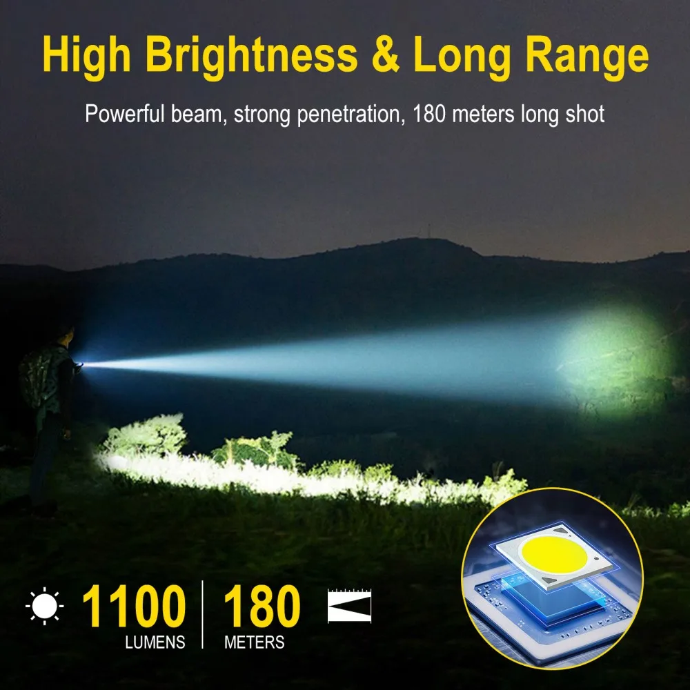 Boruit u7 uv led edc lanterna  - Fishing Kit Compact avaliação e preço