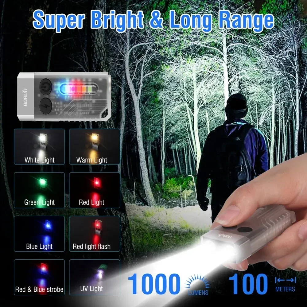 Boruit v10 chaveiro uv led edc - Fishing Kit Compact avaliação e preço